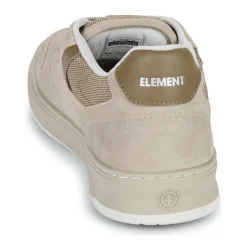 Element Baskets Mode^- TOPAZ C3 3.0