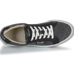 Fericelli Baskets Mode^- FEERIQUE
