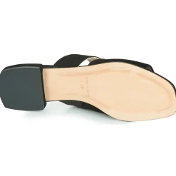 Fericelli Mules / Sabots^- JANETTE