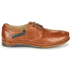 Fluchos Derbies & Richelieu^- CATAMARAN