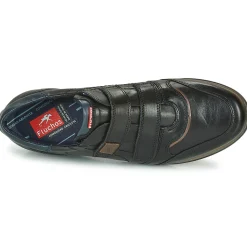 Fluchos Baskets Mode^- DANIEL