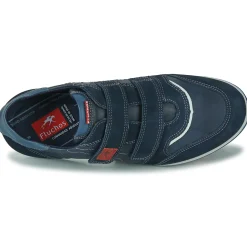 Fluchos Baskets Mode^- DANIEL