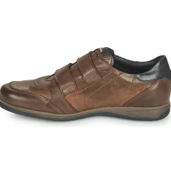 Fluchos Baskets Mode^- DANIEL