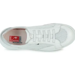 Fluchos Baskets Mode^- POMPAS