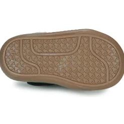 GBB - ABOCO FLEX< Baskets Mode