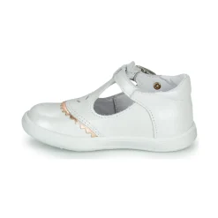 GBB - AGENOR Blanc Hot