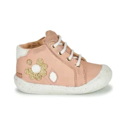 GBB - AGETTA FLEX Rose Hot