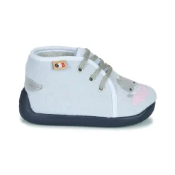 GBB Pantoufles / Chaussons^- APOLOCHON