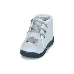 GBB Pantoufles / Chaussons^- APOLOCHON
