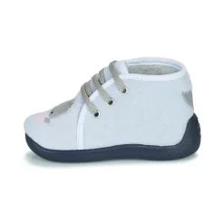 GBB Pantoufles / Chaussons^- APOLOCHON
