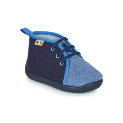 GBB Pantoufles / Chaussons^- APOLOCHON