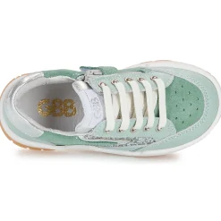 GBB Baskets Mode^- BECKIE