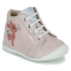 GBB Baskets Mode^- BICHETTE ETE