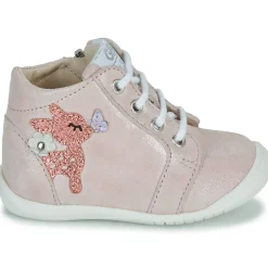 GBB Baskets Mode^- BICHETTE ETE