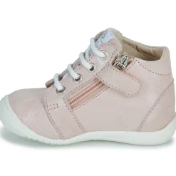 GBB Baskets Mode^- BICHETTE ETE