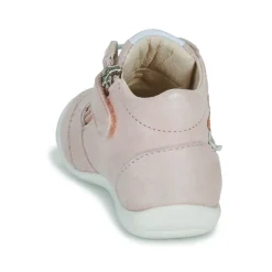 GBB Baskets Mode^- BICHETTE ETE