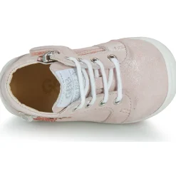 GBB Baskets Mode^- BICHETTE ETE