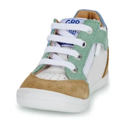 GBB - EDSON< Baskets Mode