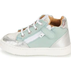 GBB - ENORA FLEX< Baskets Mode
