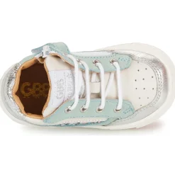 GBB - ENORA FLEX< Baskets Mode