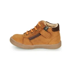 GBB - FOLLIO< Baskets Mode