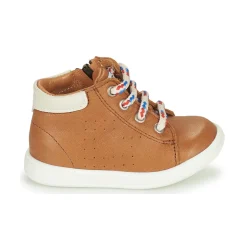 GBB - FOLLIO< Baskets Mode