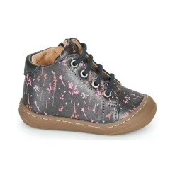 GBB - FORIA FLEX< Baskets Mode
