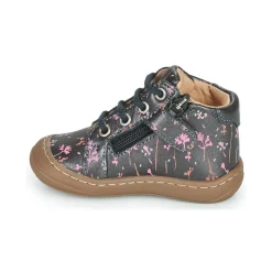 GBB - FORIA FLEX< Baskets Mode