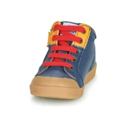 GBB - IONNIS< Baskets Mode