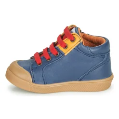 GBB - IONNIS< Baskets Mode