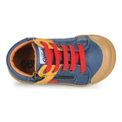 GBB - IONNIS< Baskets Mode