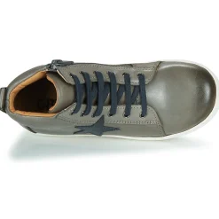 GBB - KANY< Baskets Mode