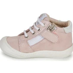 GBB - LANINOU Rose Outlet