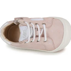 GBB - LANINOU Rose Outlet