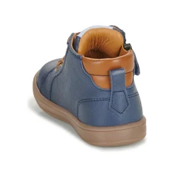 GBB Baskets Mode^- MANFRED