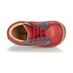 GBB - RATON< Baskets Mode