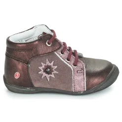GBB Bottines / Boots^- RESTITUDE