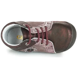 GBB Bottines / Boots^- RESTITUDE