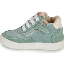 GBB Baskets Mode^- RIKKIE