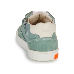 GBB Baskets Mode^- RIKKIE