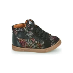 GBB - VALA< Baskets Mode