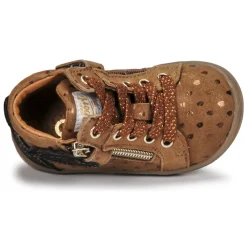 GBB - VALA< Baskets Mode