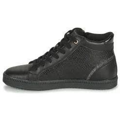 Geox Baskets Mode^- BLOMIEE