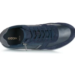 Geox - U RENAN Marine Online
