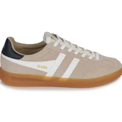 Gola - Cyclone Outlet
