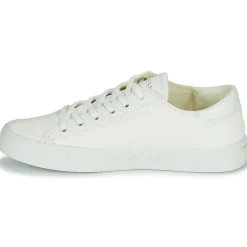 Guess Baskets Mode^- ESTER