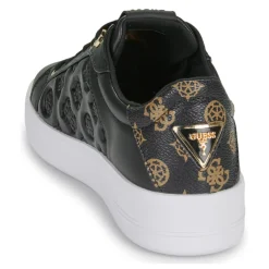 Guess Baskets Mode^- RONII