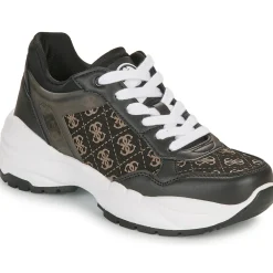 Guess Baskets Mode^- SAMRA