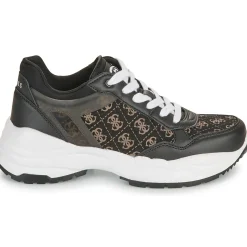 Guess Baskets Mode^- SAMRA