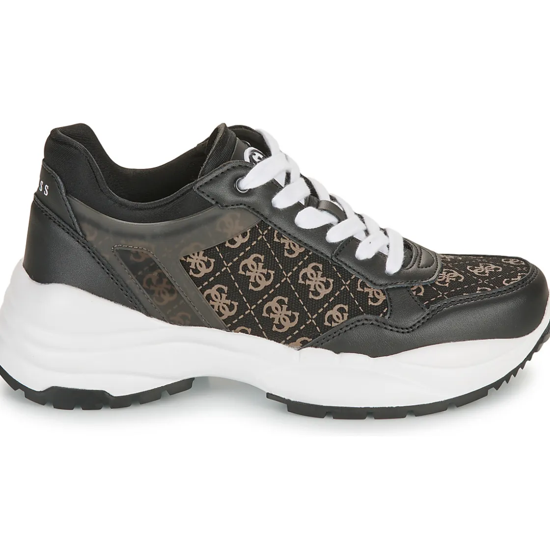 Guess Baskets Mode^- SAMRA
